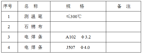 稀土耐磨合金管焊接工艺规程，图表4