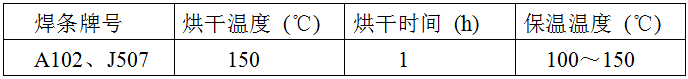 稀土耐磨合金管焊接工艺规程，图表10