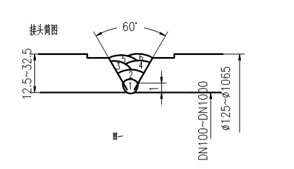 耐磨管道焊接图